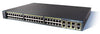 Additional Network Ports