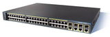 Additional Network Ports